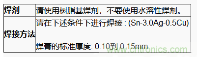 使用晶體諧振器需注意哪些要點？