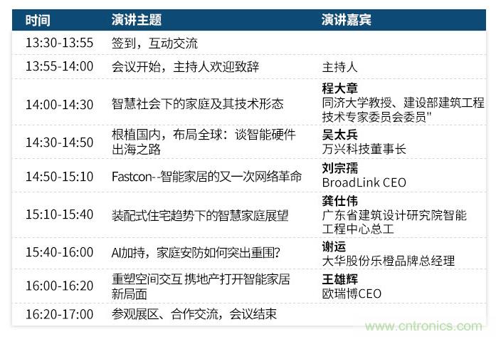 叮！您收到一封“OFweek 2019智慧家庭高峰論壇”邀請函