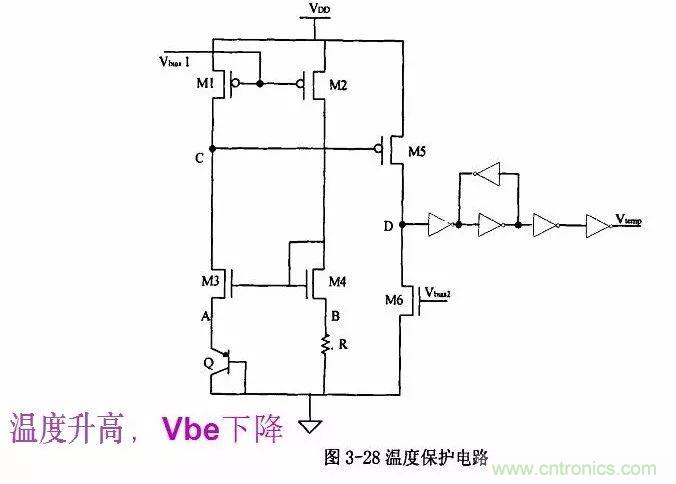 開關電源IC內(nèi)部電路解析！
