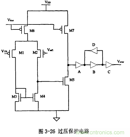 開關電源IC內(nèi)部電路解析！