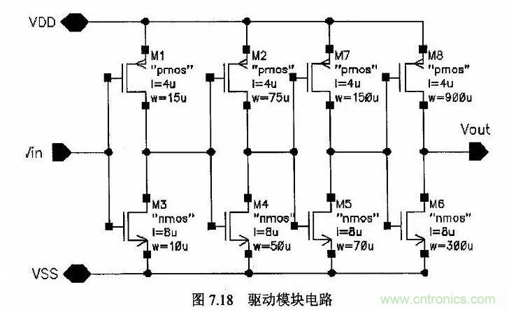 開關電源IC內(nèi)部電路解析！