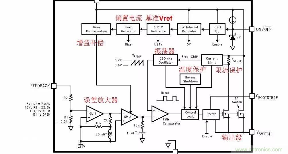 開關電源IC內(nèi)部電路解析！