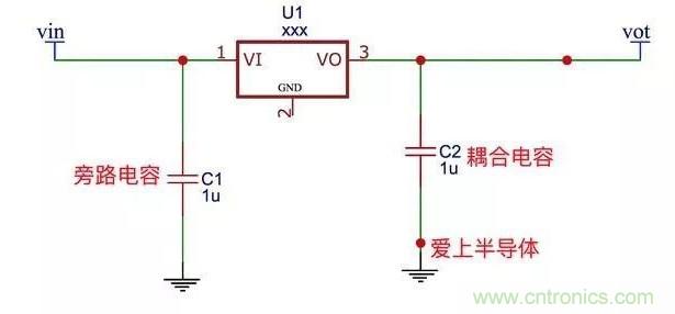 更深層次了解，電容是起了什么作用？