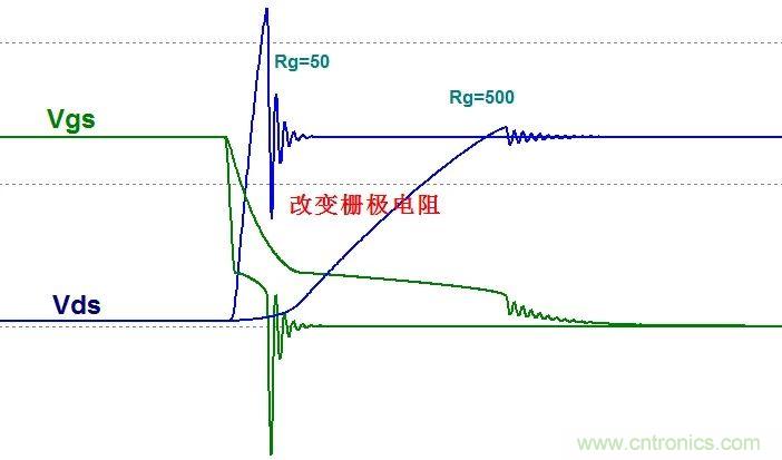 硬件開發(fā)，我想和MOS管聊聊