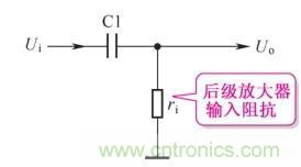詳解耦合電路的原理、功能以及種類