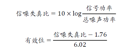 示波器的有效位數(shù)對(duì)信號(hào)測(cè)量到底有什么影響？