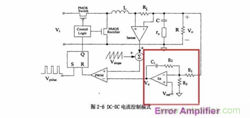 電源芯片的內(nèi)部結(jié)構(gòu)，你了解嗎？
