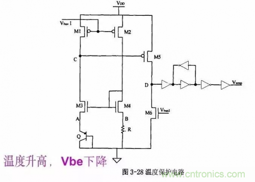 電源芯片的內(nèi)部結(jié)構(gòu)，你了解嗎？