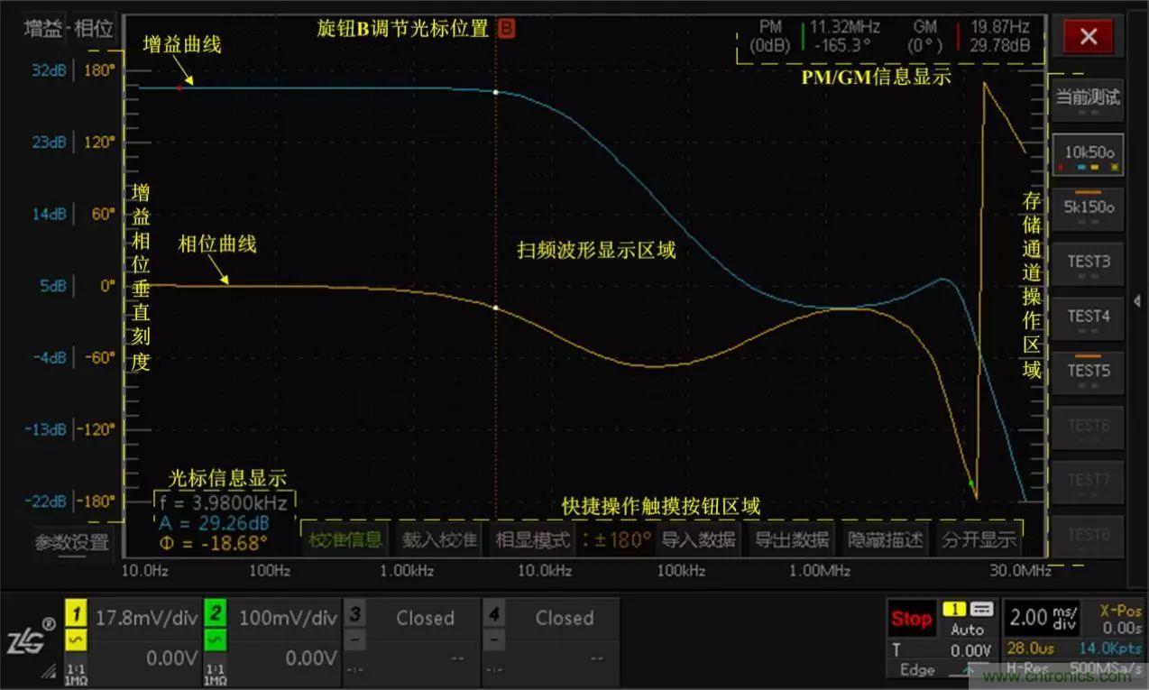 不只是一臺(tái)示波器！電源分析插件你真的會(huì)用了嗎？