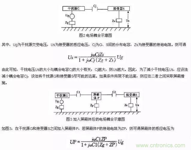 濾波、接地、屏蔽、PCB布局四大視角看EMC設(shè)計(jì)