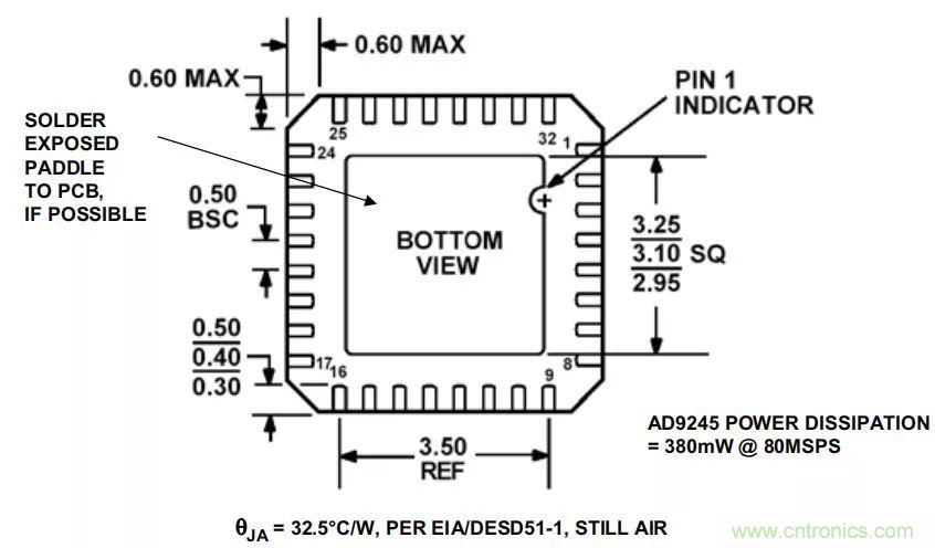 夏日炎炎，電路散熱技巧你都Get到?jīng)]有？