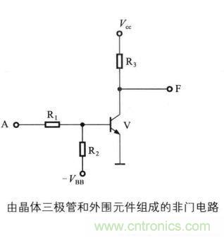 解讀數(shù)字電路器件：門(mén)電路、與門(mén)電路、或門(mén)電路、非門(mén)電路及實(shí)例