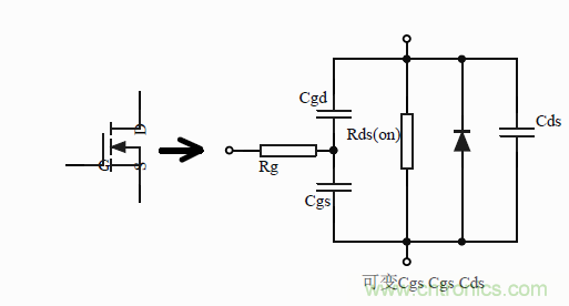 如何改善開關(guān)電源電路的EMI特性？