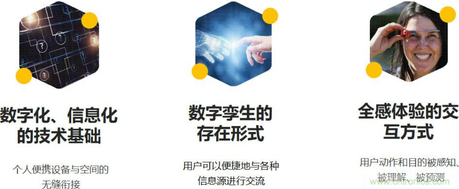 首提“智慧空間”，智能眼鏡將迎來新春天