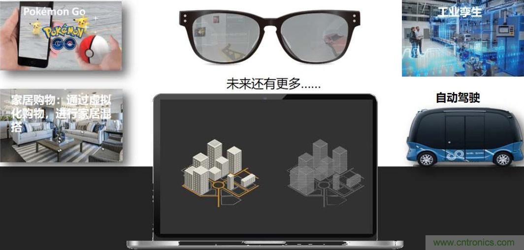 首提“智慧空間”，智能眼鏡將迎來新春天