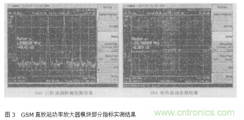 設(shè)計射頻功率放大器模塊有什么訣竅？