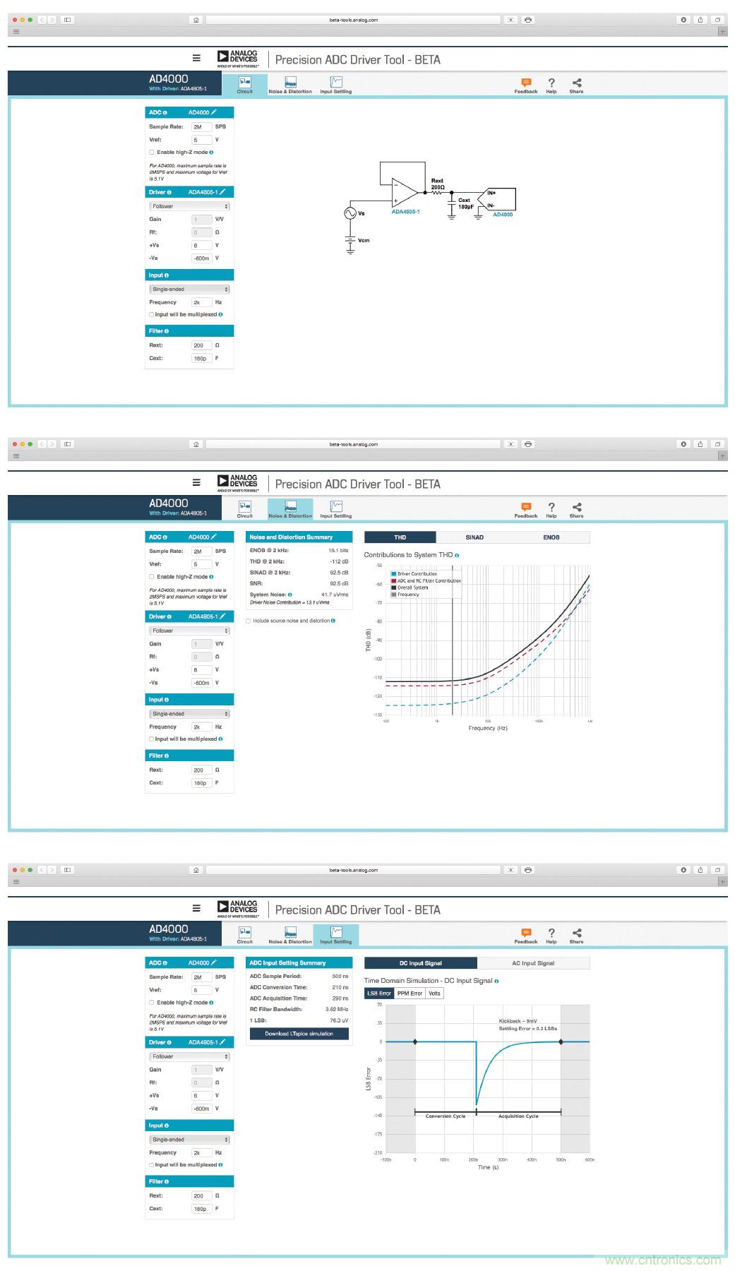 如何最大限度提高Σ-Δ ADC驅(qū)動(dòng)器的性能？