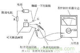 三大檢測(cè)晶閘管方法分析，你都會(huì)嗎？