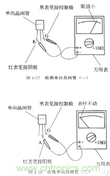 三大檢測(cè)晶閘管方法分析，你都會(huì)嗎？