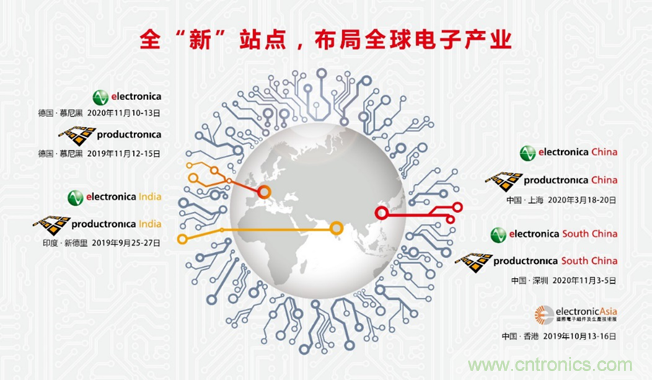 慕展傳奇，不負期待——慕尼黑華南電子展盛裝登場
