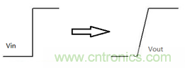 運(yùn)放設(shè)計(jì)這十個(gè)坑點(diǎn)，你遇到過幾個(gè)？