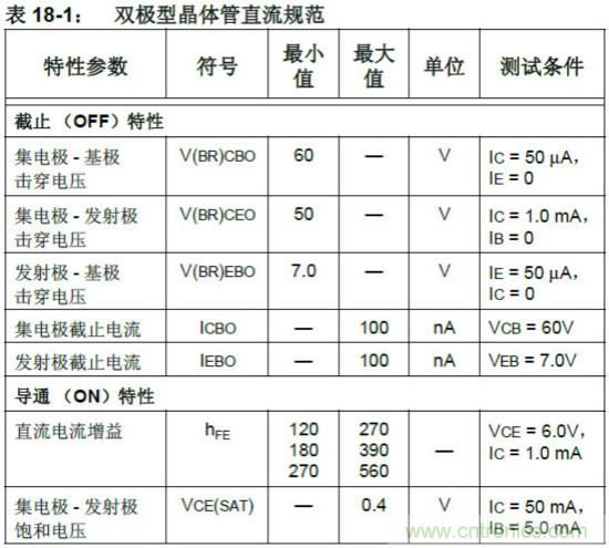 收藏！5V轉(zhuǎn)3.3V電平的19種方法技巧