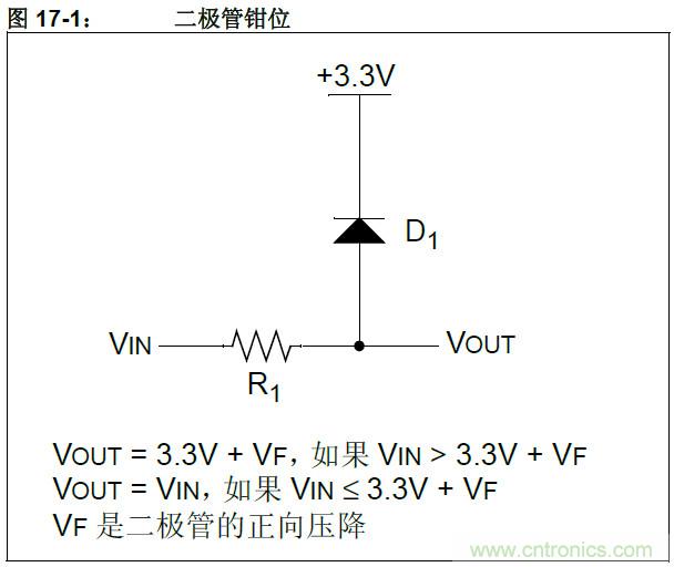 收藏！5V轉(zhuǎn)3.3V電平的19種方法技巧