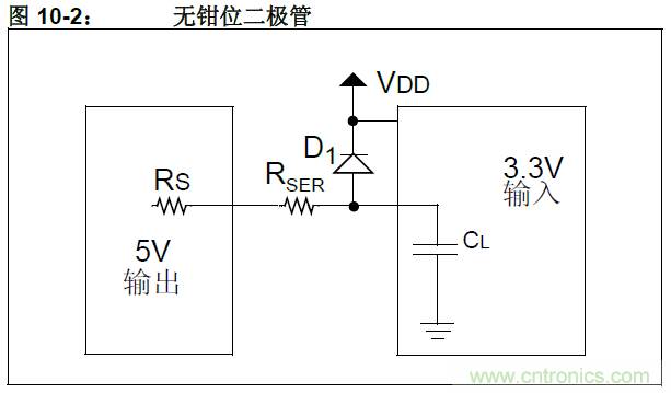 收藏！5V轉(zhuǎn)3.3V電平的19種方法技巧