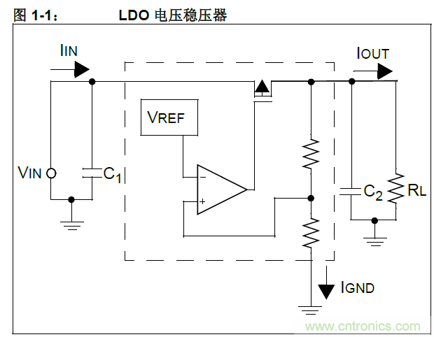 收藏！5V轉(zhuǎn)3.3V電平的19種方法技巧