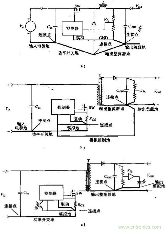 如何做好開(kāi)關(guān)電源設(shè)計(jì)最重要的一步？（一）