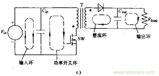 如何做好開(kāi)關(guān)電源設(shè)計(jì)最重要的一步？（一）