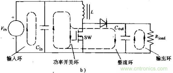 如何做好開(kāi)關(guān)電源設(shè)計(jì)最重要的一步？（一）