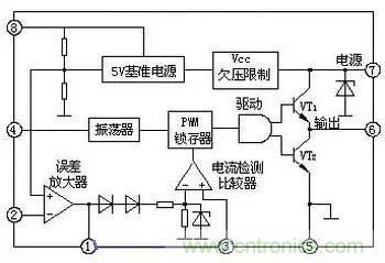 電源基礎電路圖集錦，工程師必備寶典！
