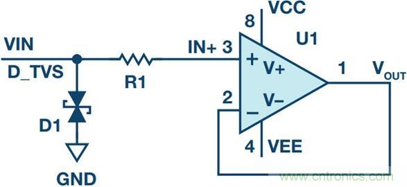 當(dāng)電子組件性能下降，如何保護(hù)您的模擬前端？