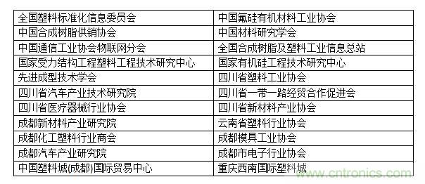 金牌展商權(quán)威協(xié)會(huì)共助力，成都塑料工業(yè)展招商邀觀工作達(dá)新高度
