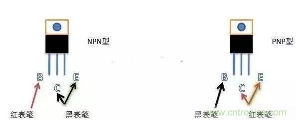 四句口訣讓你分分鐘玩轉(zhuǎn)三極管！