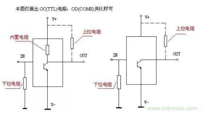 上拉電阻為什么能上拉？看完恍然大悟