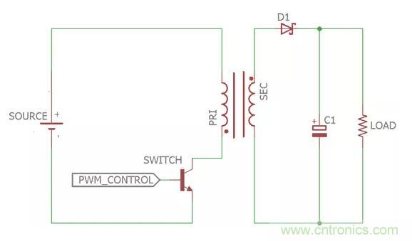 一文讀懂反激變換器種類、電路、效率、工作原理！