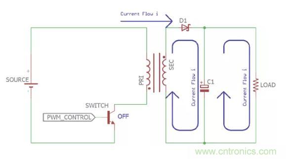 一文讀懂反激變換器種類、電路、效率、工作原理！