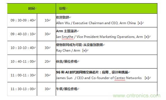 2019 Arm年度技術(shù)論壇召開在即，改變世界的計(jì)算解決方案