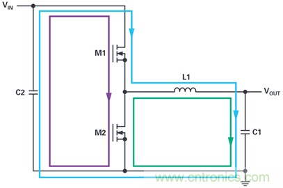 是否可以將低EMI電源安裝到擁擠的電路板上？