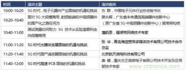 360度視角，一文帶你全覽第94屆中國(guó)電子展同期活動(dòng)！