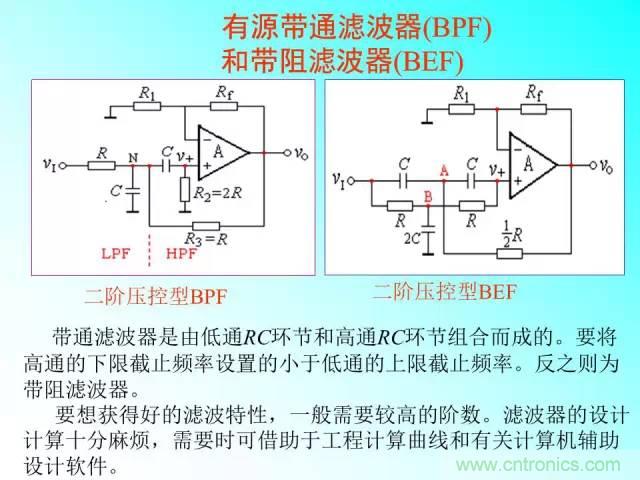 濾波電路大全，收藏以備不時(shí)之需！