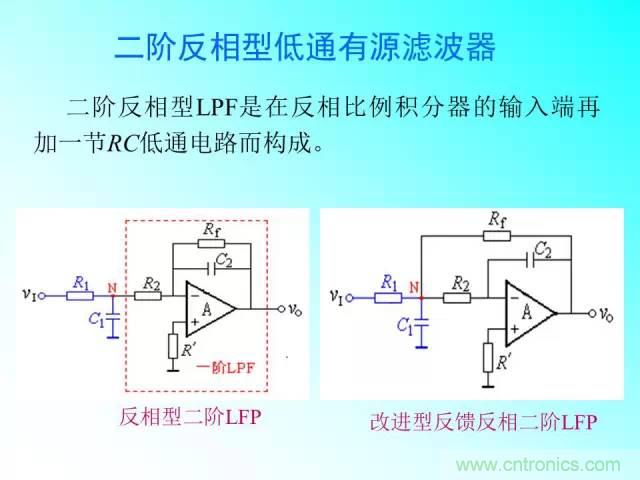 濾波電路大全，收藏以備不時(shí)之需！