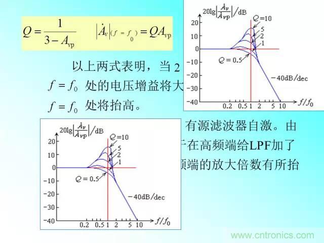 濾波電路大全，收藏以備不時(shí)之需！