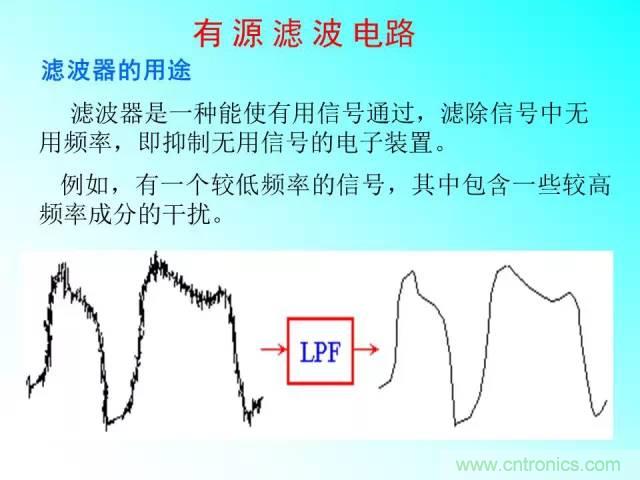 濾波電路大全，收藏以備不時(shí)之需！