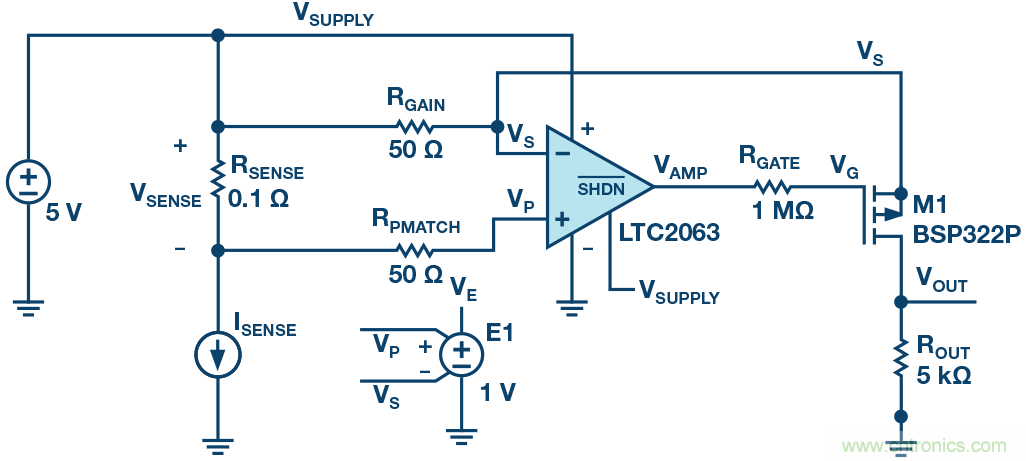 為什么MOSFET柵極前要放100 Ω 電阻？為什么是 100 Ω？