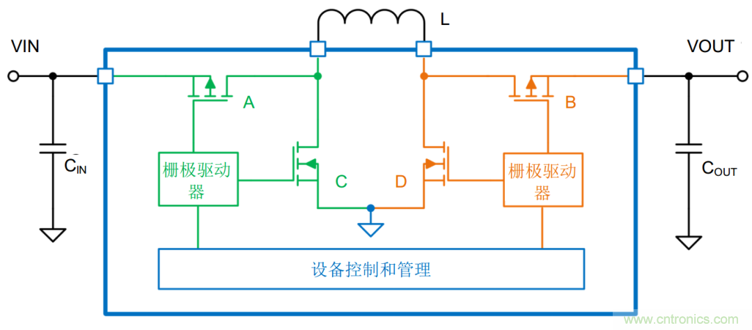 降壓-升壓轉(zhuǎn)換器能否成為任何DC/DC電壓轉(zhuǎn)換的通用工具？