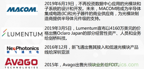 5G時(shí)代下，射頻器件、光模塊、PCB等電子元器件產(chǎn)業(yè)面臨的機(jī)遇與挑戰(zhàn)?
