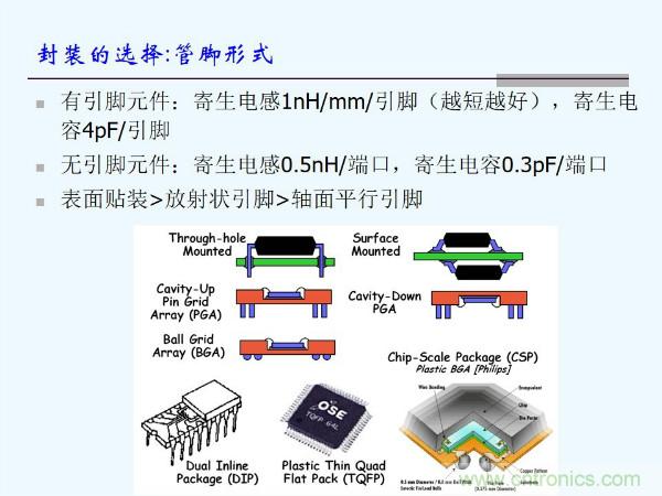 元器件應(yīng)用可靠性如何保證，都要學(xué)習(xí)航天經(jīng)驗嗎？